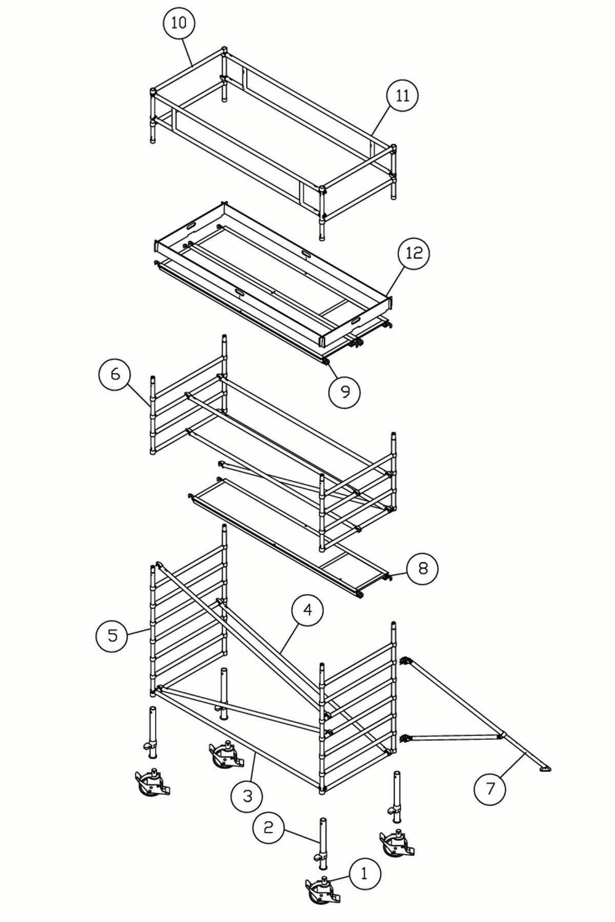 Rullestillas Beskrivelse